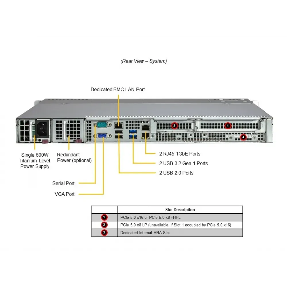 Сервер Supermicro SYS-111R-M: Xeon E-2436, 32Gb DDR5, 2× SSD 480Gb