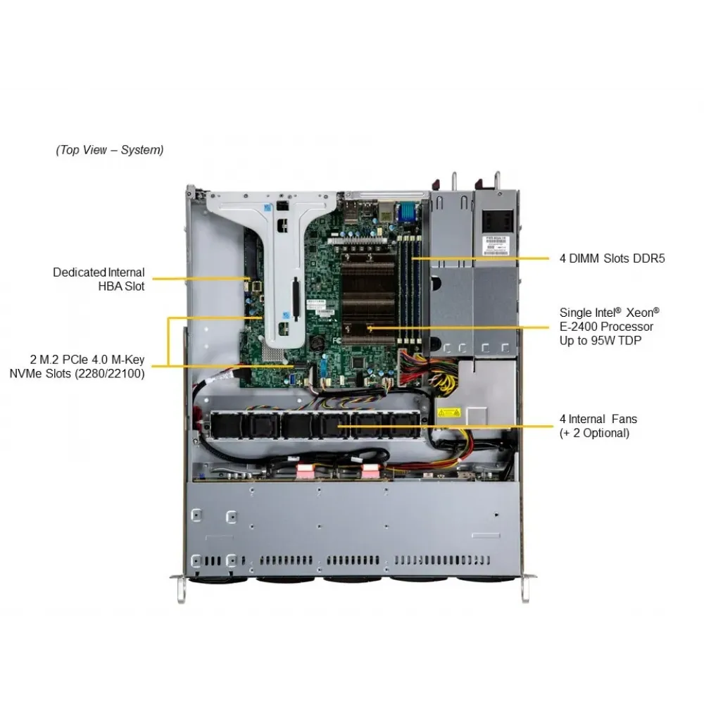 Сервер Supermicro SYS-111R-M: Xeon E-2436, 32Gb DDR5, 2× SSD 480Gb