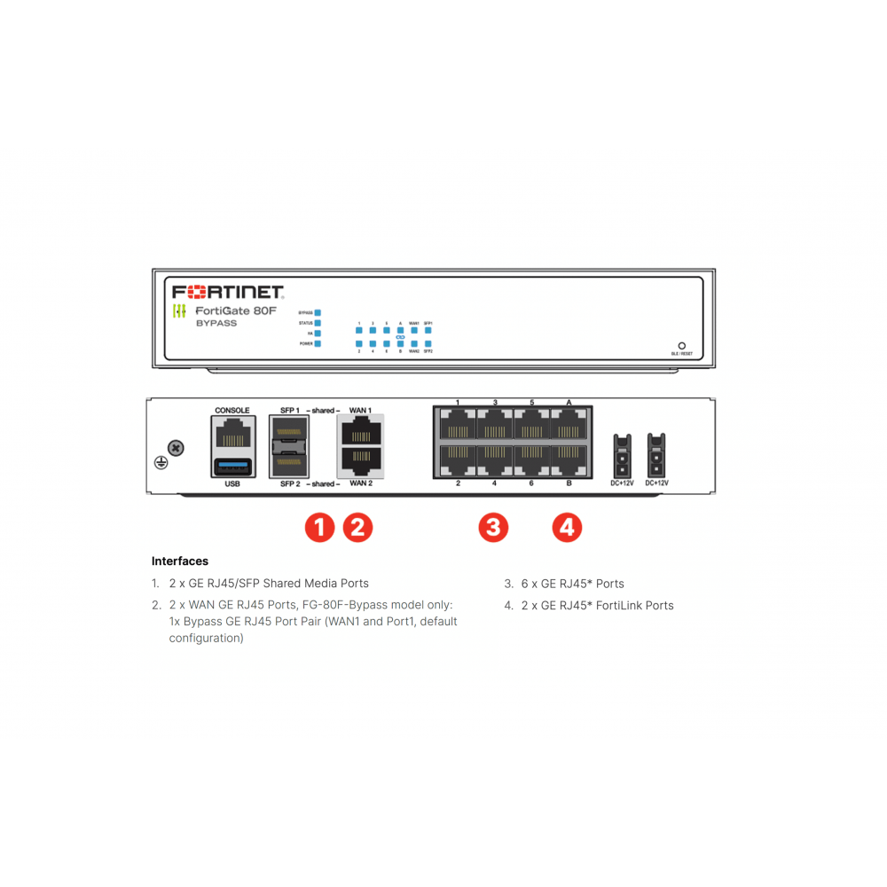 Межсетевой экран Fortinet FG-81F