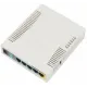 Радиомаршрутизатор MikroTik RB951Ui-2HnD