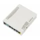 Радиомаршрутизатор MikroTik RB951Ui-2HnD