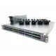 Коммутатор Brocade BR-VDX6940-36Q-AC-R