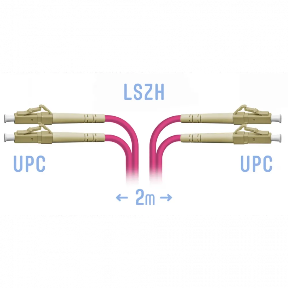 Патчкорд оптический LC/UPC-LC/UPC MM (OM4) Duplex 2 метра