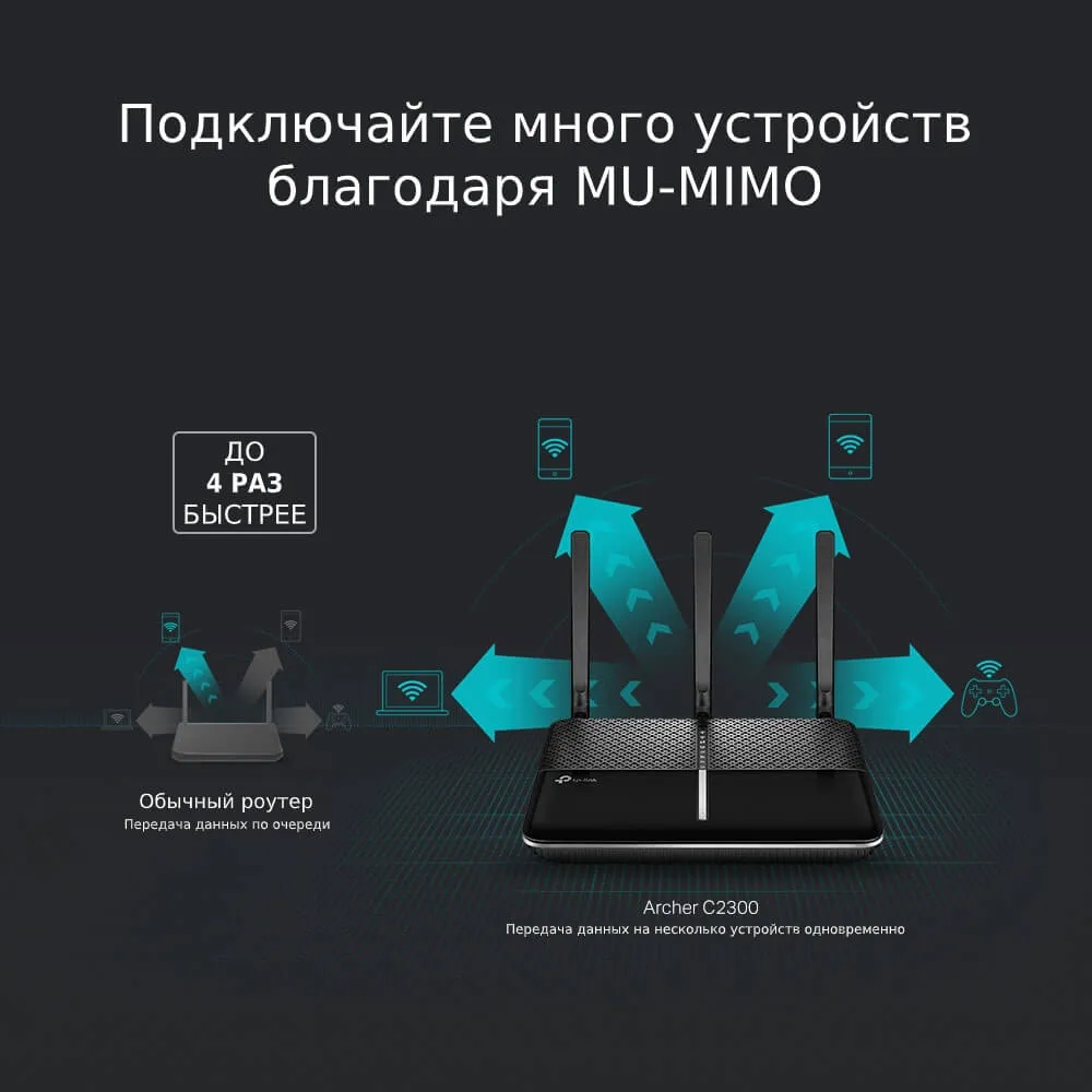 Wi-Fi роутер TP-LINK Archer C2300