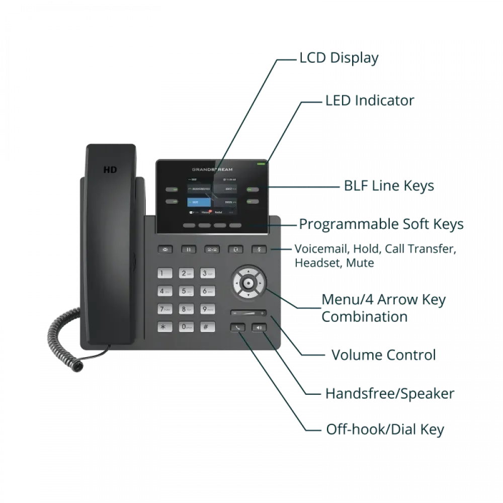 IP телефон Grandstream GXP2612P