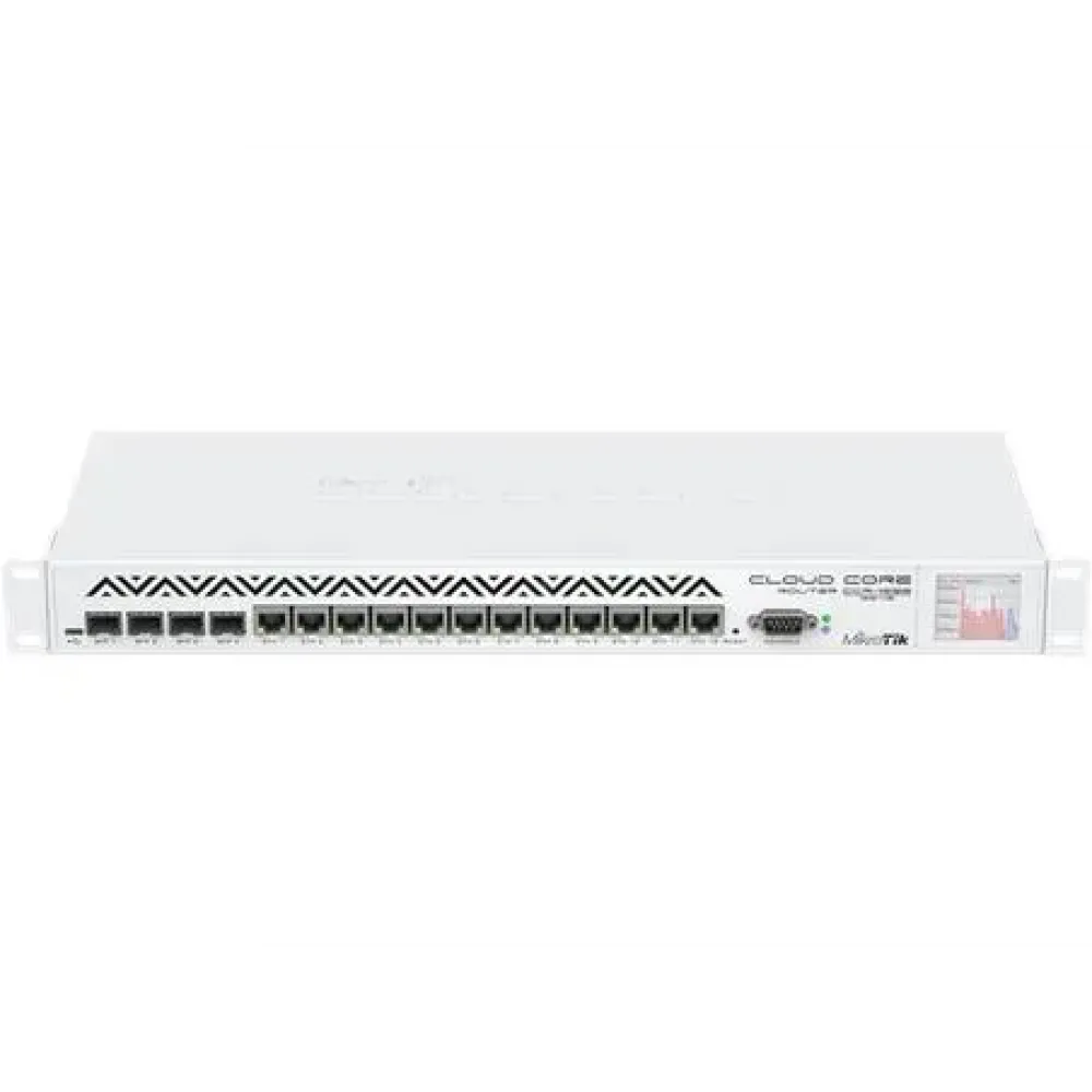 Маршрутизатор Mikrotik Cloud Core Router CCR1036-12G-4S-EM