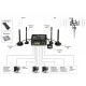 Промышленный Wi-Fi/4G маршрутизатор Teltonika RUT955 с GNSS-антенной