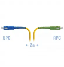 Патчкорд оптический SC/UPC-SC/APC SM 2 метра