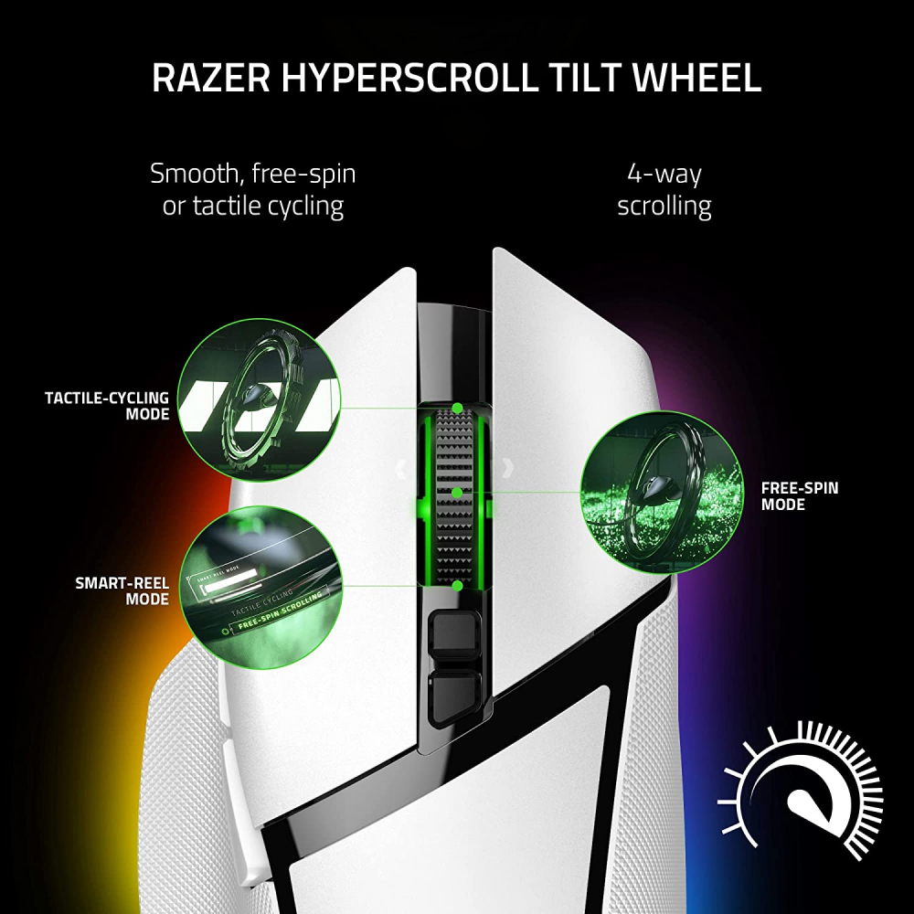 Мышь Razer Basilisk V3 Pro, RGB, USB-A/WL/BT, белый