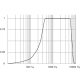 Микрофон активный Stelberry M-50