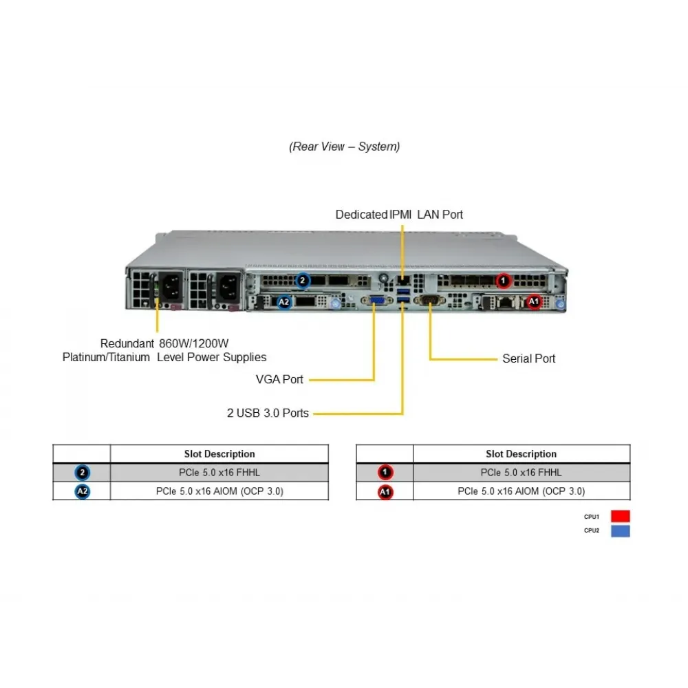 Supermicro SYS-121C-TN10R | Сервер 2U | 2× Xeon Silver 4514Y | 128 ГБ DDR5