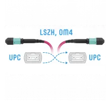 Патчкорд оптический MPO/UPC FF MM (50/125 OM4), 12 волокон, 10 метров
