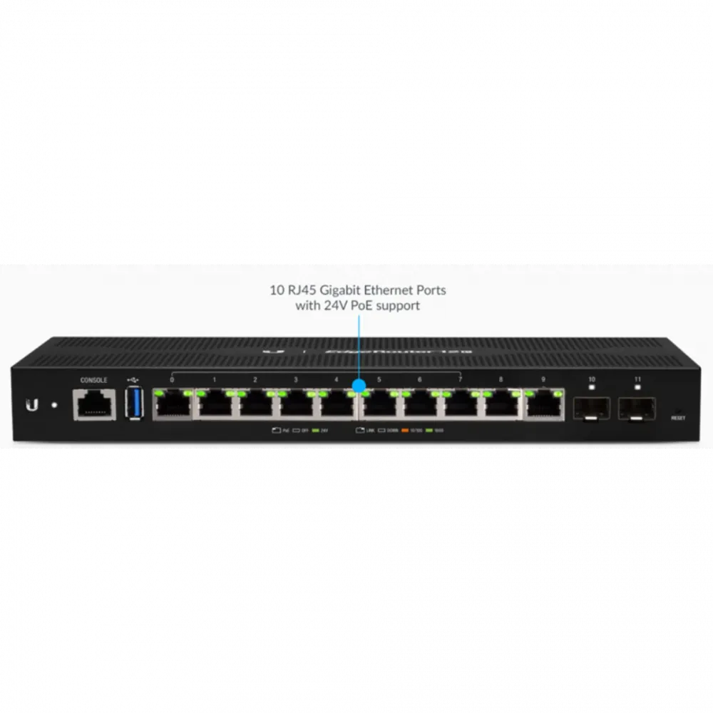 Маршрутизатор Ubiquiti EdgeRouter 12-Port PoE