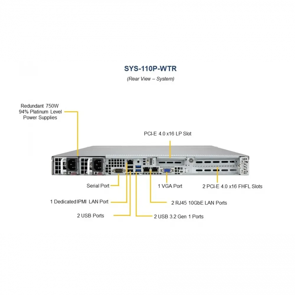 Supermicro SYS-110P-WTR: 1U серверная платформа с Intel Xeon Scalable, 10x SATA и 2x 10GBase-T