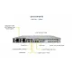 Supermicro SYS-110P-WTR: 1U серверная платформа с Intel Xeon Scalable, 10x SATA и 2x 10GBase-T