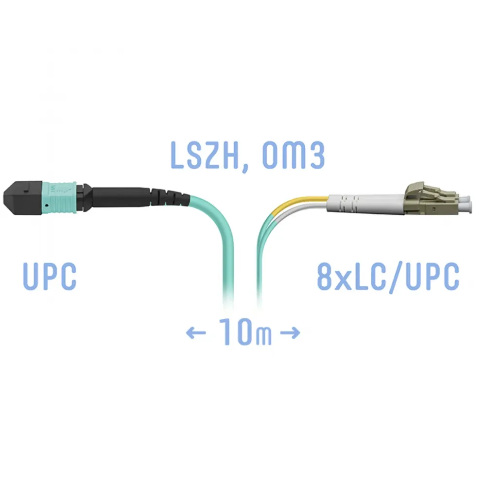 Патчкорд оптический MPO/UPC-8LC/UPC, DPX, многомодовый 50/125 OM3, 10 м