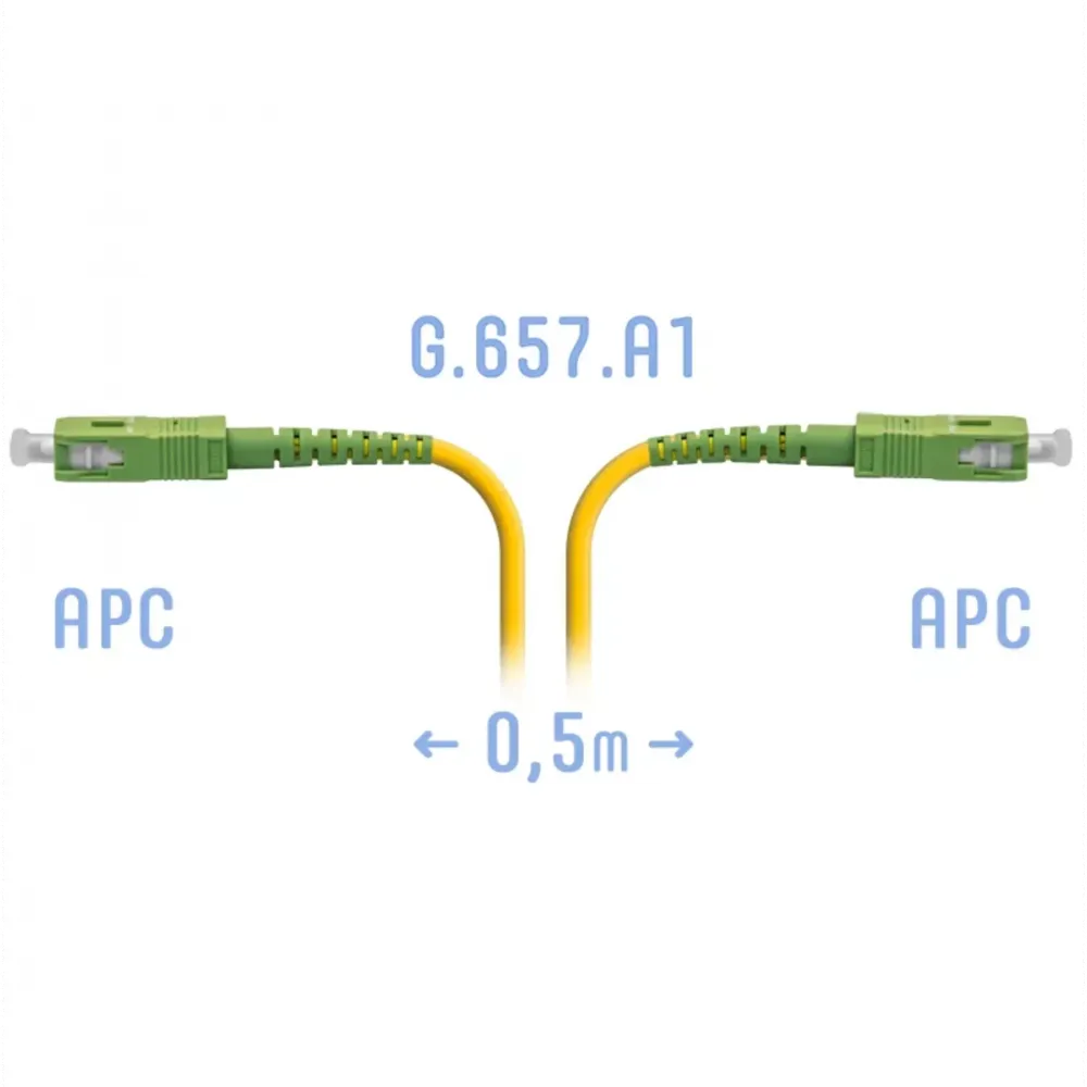 Патчкорд оптический SC/APC SM G.657.A1 0.5 метра