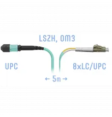 Патчкорд оптический MPO-8LC, DPX, MM 5 метров