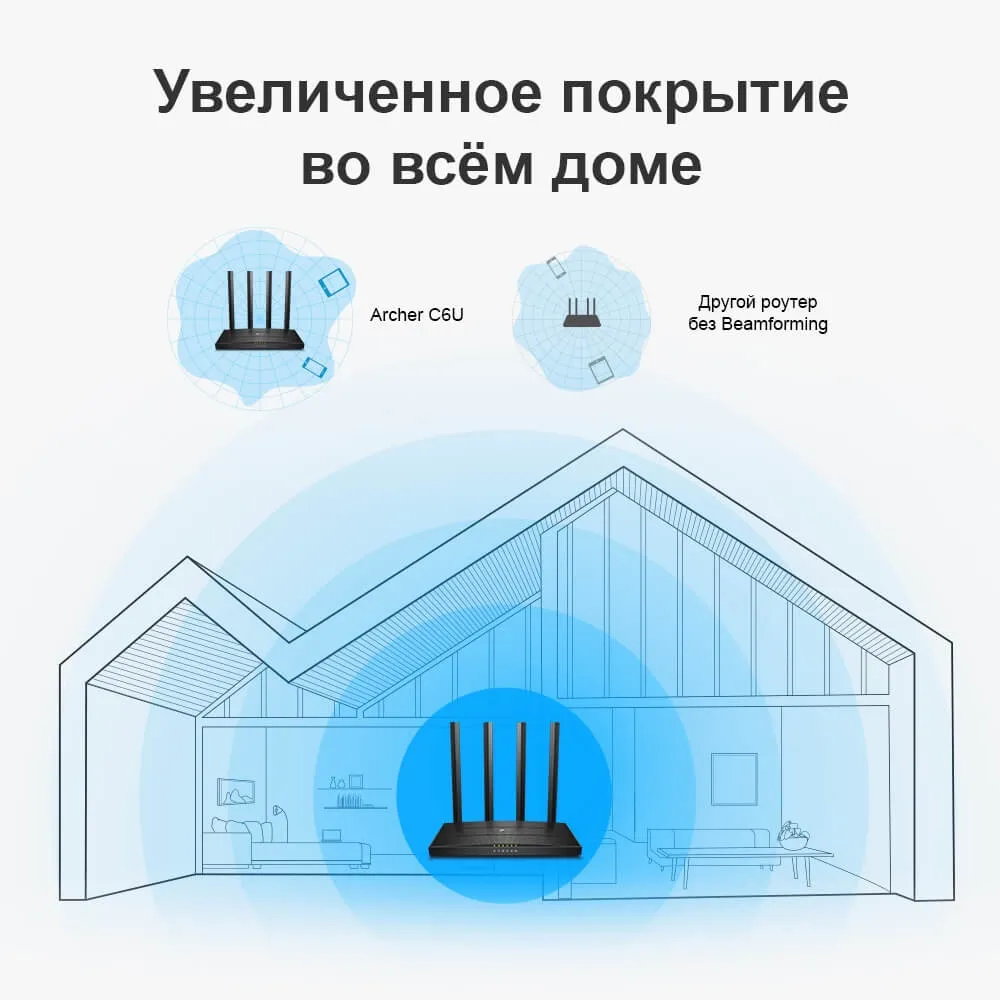 Wi-Fi роутер TP-LINK Archer C6U