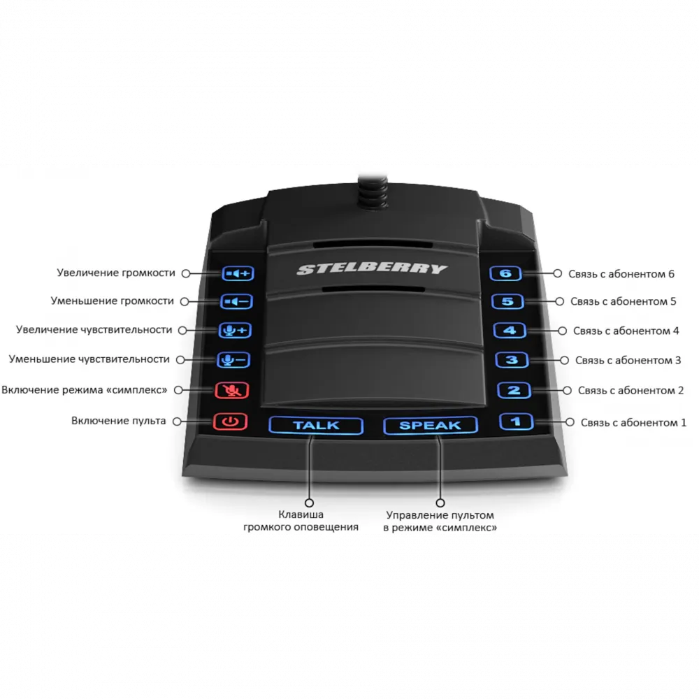 6-канальное переговорное устройство Stelberry S-660 для АЗС «Клиент-Кассир» с диспетчерской связью и громким оповещением