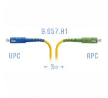 Патчкорд оптический SC/UPC-SC/APC SM G.657.A1 3 метра