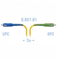 Патчкорд оптический SC/UPC-SC/APC SM G.657.A1 3 метра