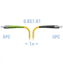 Патчкорд оптический FC/APC-FC/UPC SM G.657.A1 1 метр