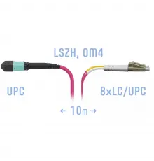 Патчкорд оптический MPO/UPC-8LC/UPC, DPX, MM (50/125 OM4), 10 метров