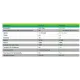 Модуль Cisco WS-X45-SUP8-E — супервизор для коммутатора Nexus 4500