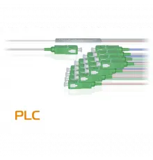 Делитель оптический планарный бескорпусный PXT-PLC-M-1x8-SC/APC