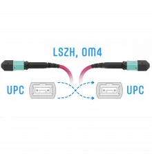 Патчкорд оптический MPO/UPC FF MM (50/125 OM4), 12 волокон, 15 метров