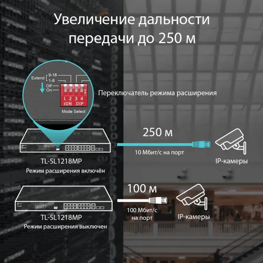 Коммутатор TP-LINK TL-SL1218MP 16 портов